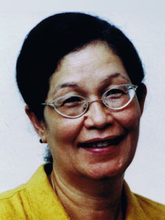 ドアンドゥアン・ブンニャウォンの顔写真